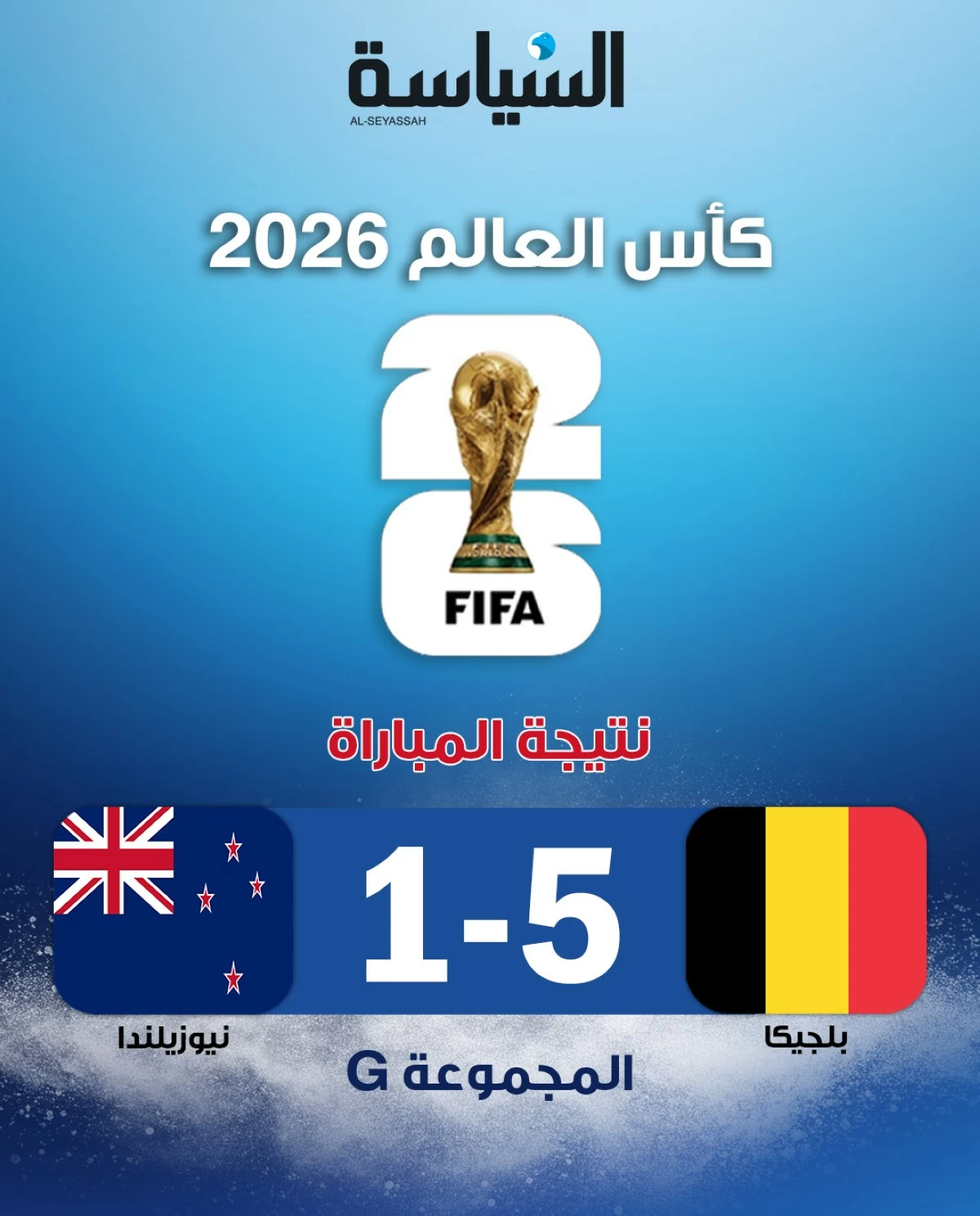 مونديال 2026... بلجيكا تهزم نيوزيلندا بخماسية وتتصدر المجموعة السابعة