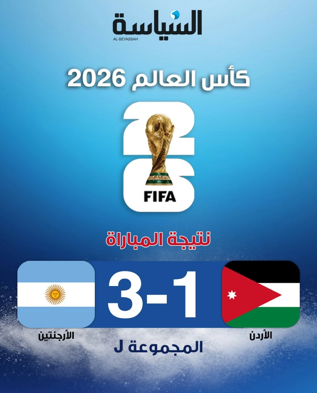مونديال 2026... الأرجنتين تعزز صدارتها بثلاثية أمام الأردن وتتأهل بالعلامة الكاملة
