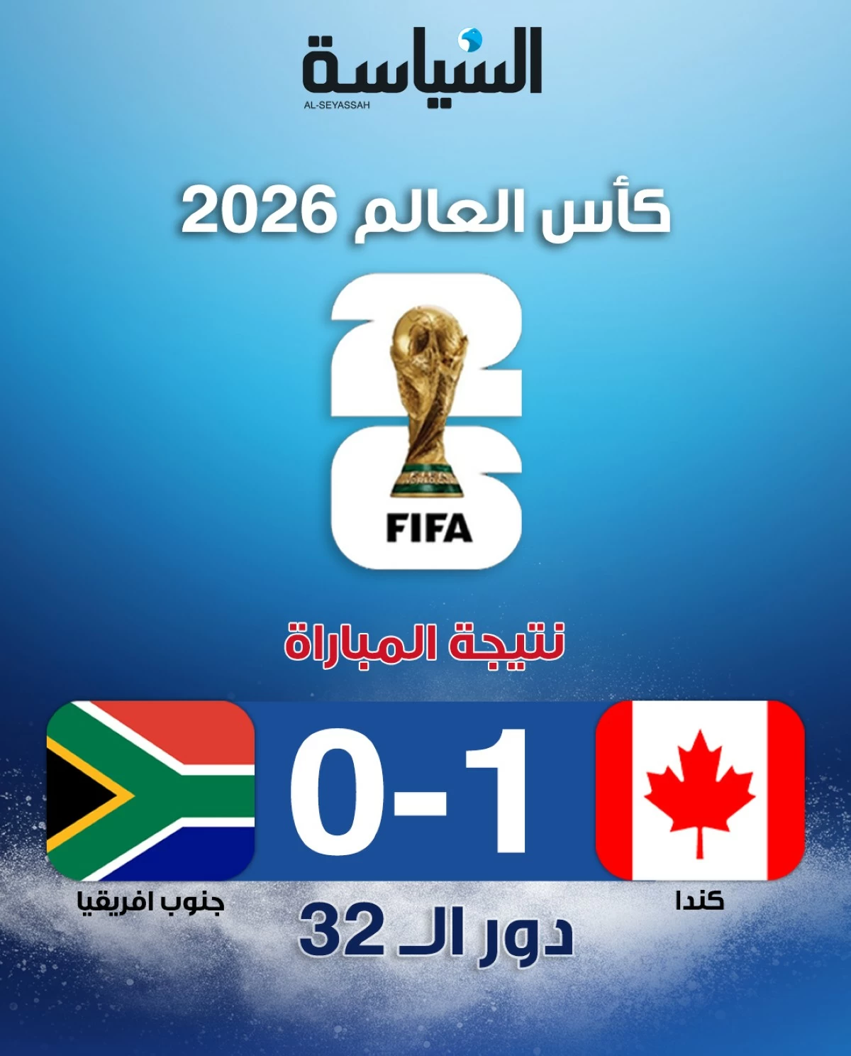 كندا تخطف بطاقة ثمن النهائي بهدف قاتل في شباك جنوب إفريقيا