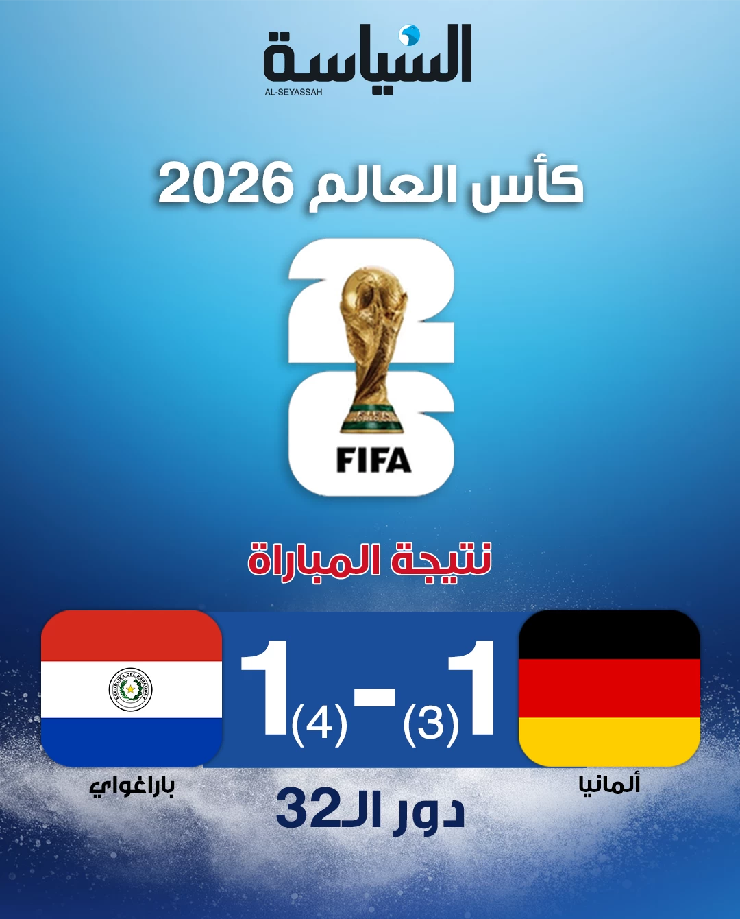 مفاجأة مدوية... باراغواي تقصي ألمانيا بركلات الترجيح من مونديال 2026