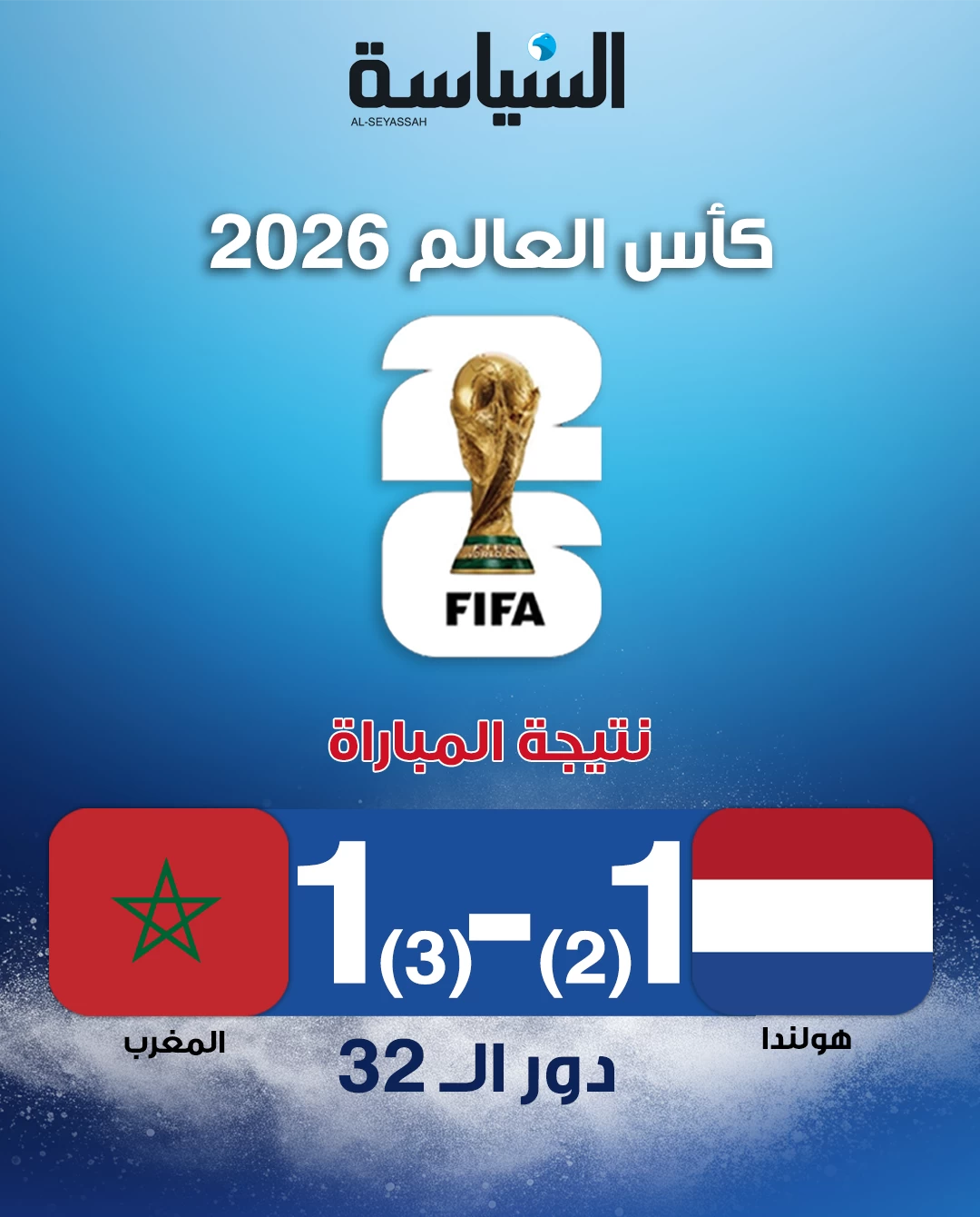 'أسود الأطلس' يسقطون 'الطواحين'... المغرب إلى ثمن النهائي بعد موقعة ملحمية