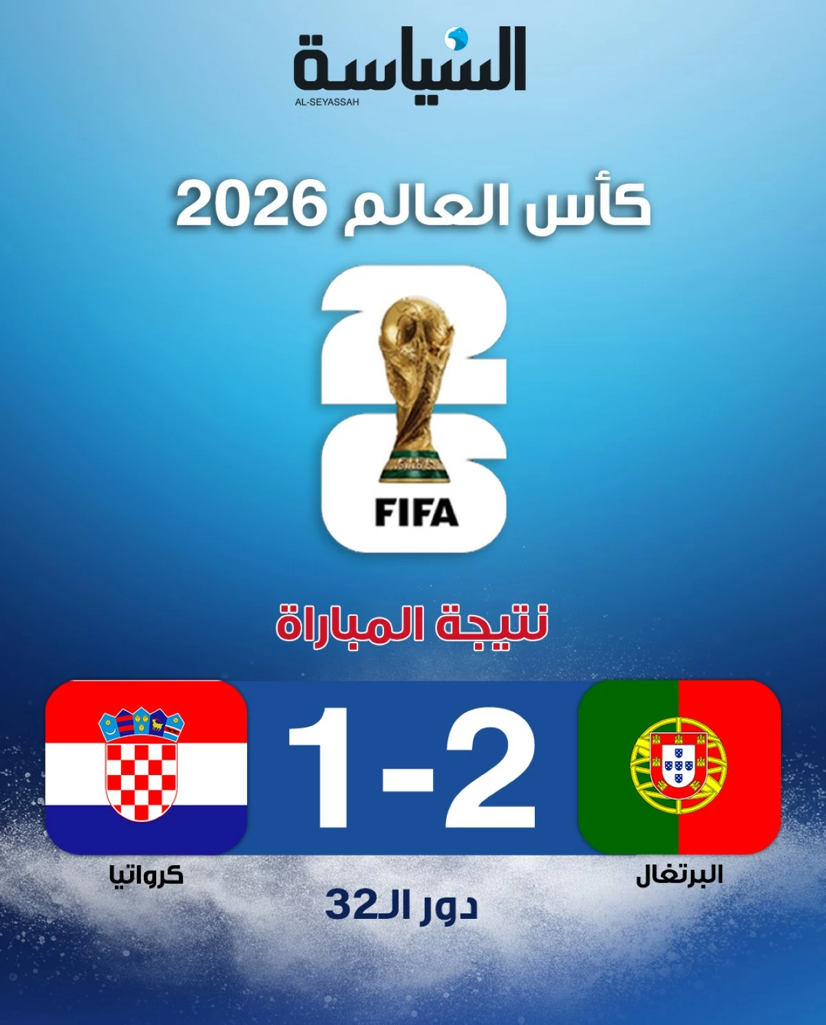 رونالدو يقود البرتغال لإقصاء كرواتيا وخطف بطاقة ثمن النهائي