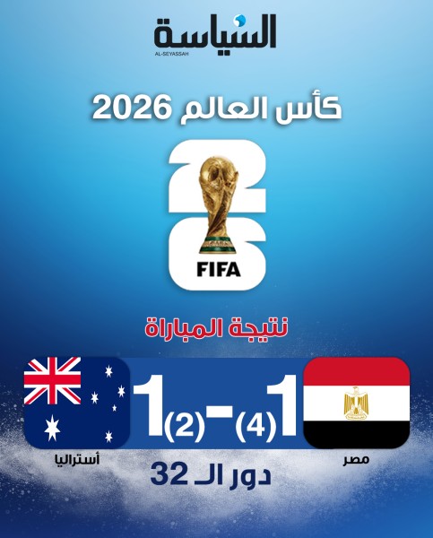 مصر تقصي أستراليا بركلات الترجيح... وتعبر إلى دور الـ16 للمرة الأولى