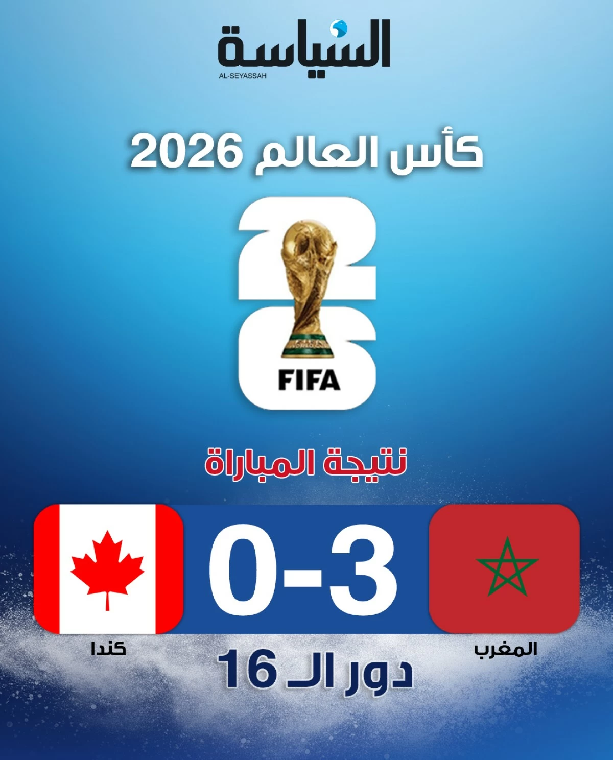 المغرب يواصل كتابة التاريخ... ويبلغ ربع نهائي المونديال بثلاثية نظيفة في شباك كندا