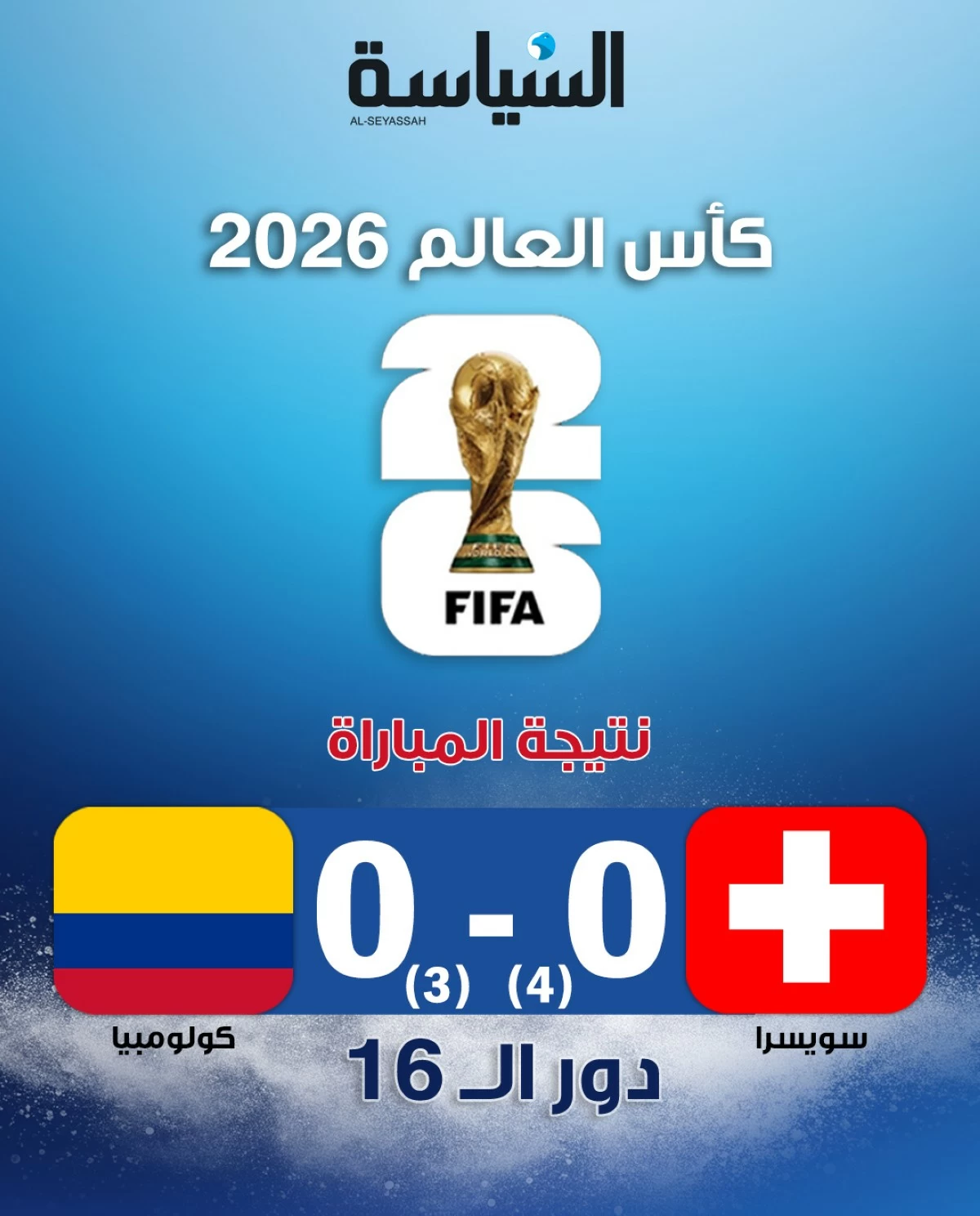 سويسرا تتفوق على كولومبيا بركلات الترجيح وتبلغ ربع نهائي كأس العالم