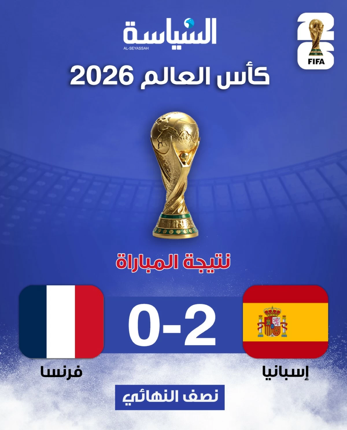 إسبانيا تُقصي فرنسا بثنائية وتتأهل إلى نهائي كأس العالم 2026