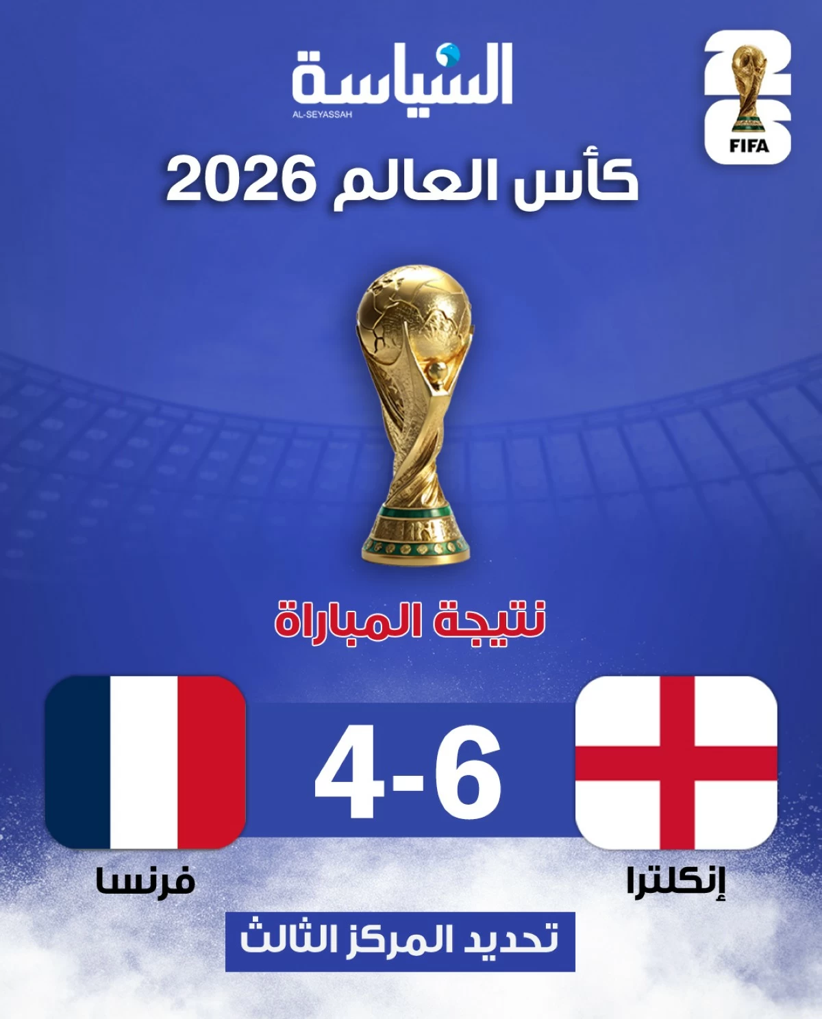 إنكلترا تهزم فرنسا وتحصد المركز الثالث في كأس العالم 2026