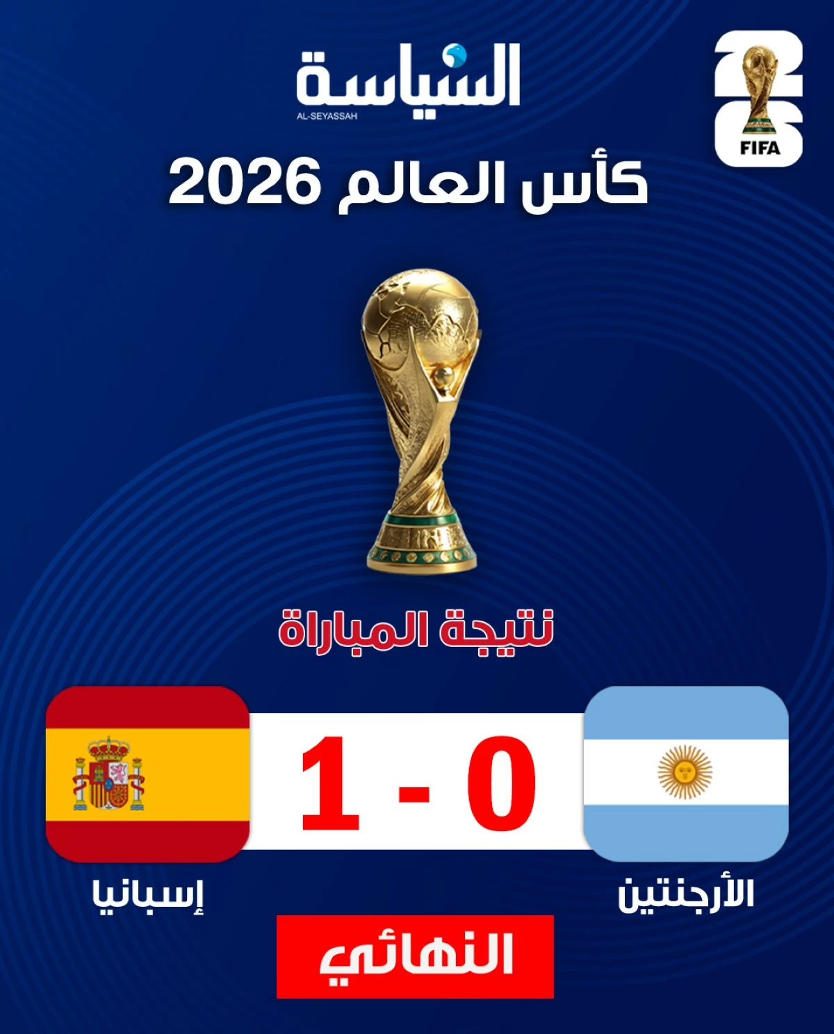 إسبانيا تتوج بلقب كأس العالم 2026