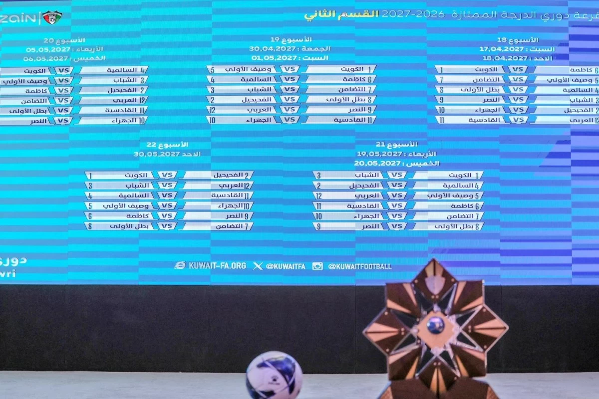 الكويت يبدأ 'الدفاع' عن لقب دوري زين الممتاز أمام العربي... و'الديربي' في الجولة السابعة