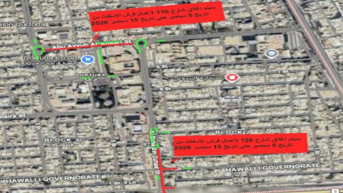 'الأشغال': إغلاق شارعين في قرطبة