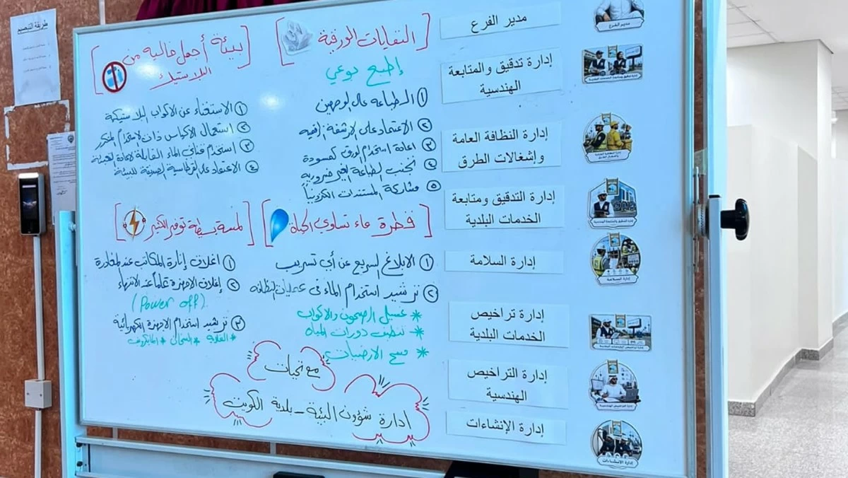 'البلدية': تحرير مخالفتين ورفع 3 صناديق لجمع الملابس في المنقف والصباحية