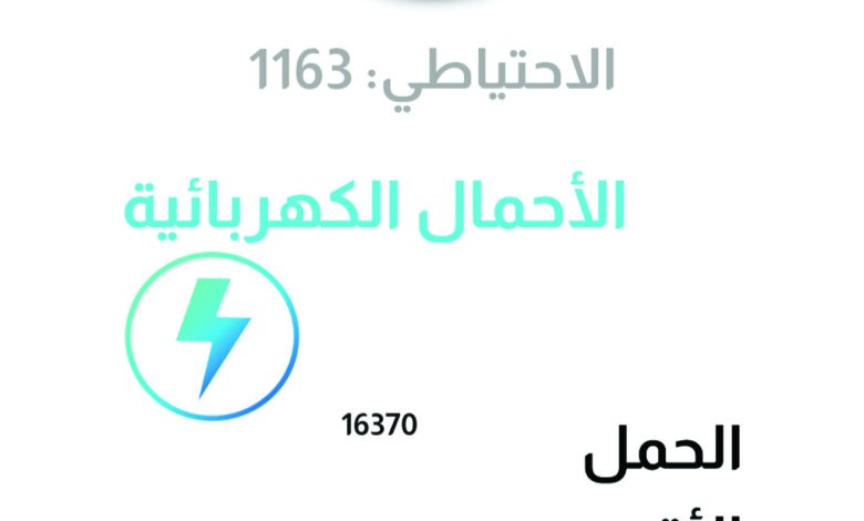 16370 ميغاواط... رقم قياسي  تاريخي لمؤشر الأحمال الكهربائية