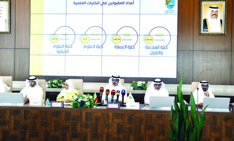 الظفيري: قبول 8457 طالباً بجامعة الكويت من 13 ألف متقدم