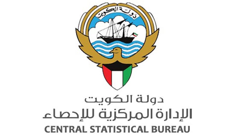 القطاع الخاص يستحوذ على %78 من قوة العمل في الكويت