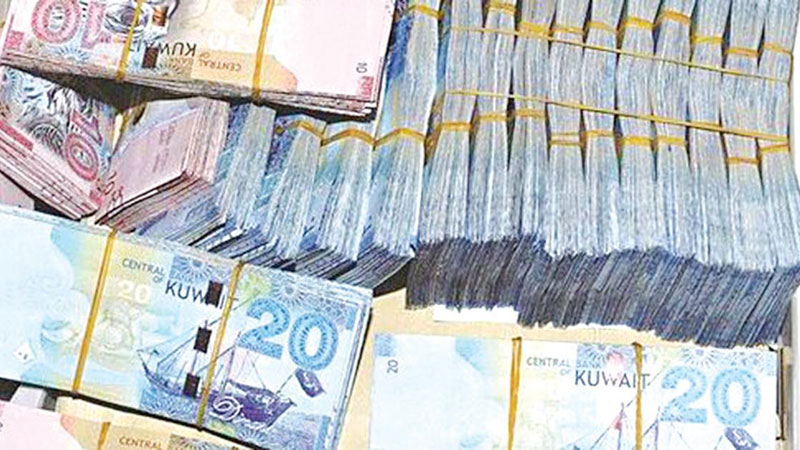 احتياطي الكويت يرتفع %3.9 إلى 14.6 مليار دينار
