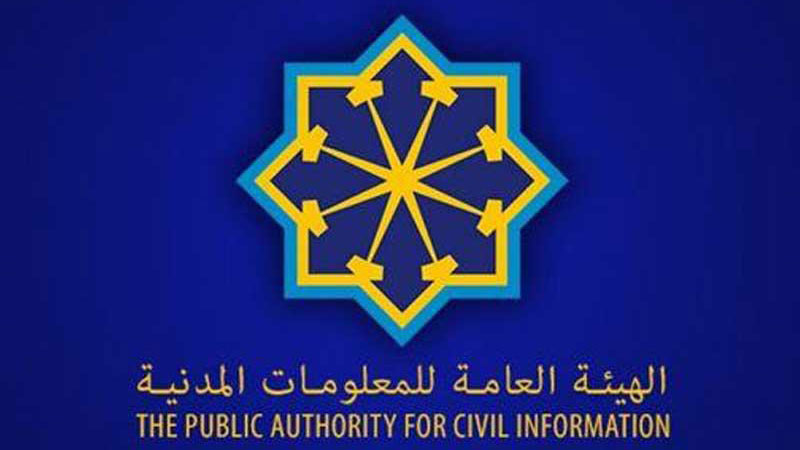 الأسر الكويتية 325 ألفاً والوافدة الضِّعف