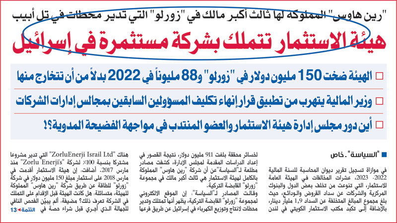 خبر "السياسة" عن تملُّك هيئة الاستثمار في شركة عاملة بإسرائيل&hellip; سؤالٌ للحجرف