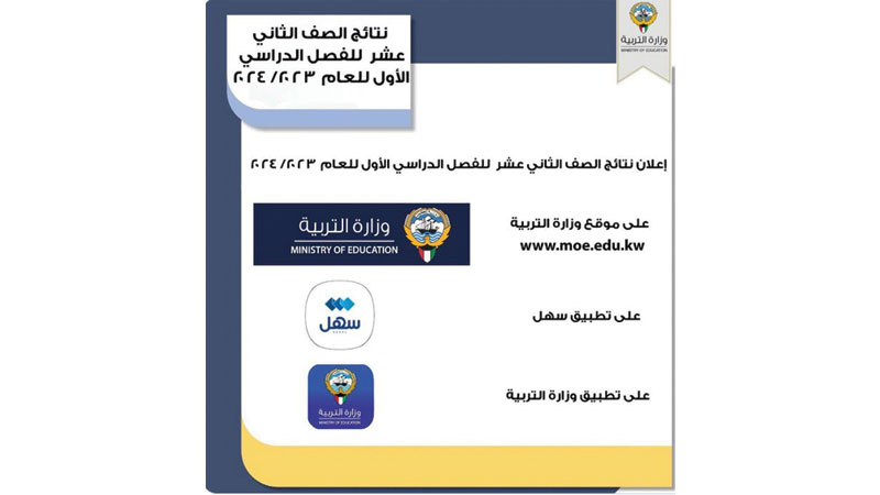 نتائج امتحانات طلبة الصف الثاني عشر للفصل الاول للعام ٢٠٢٤/٢٠٢٣