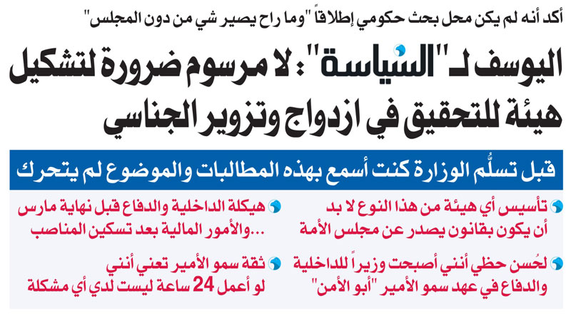 اليوسف لـ"السياسة": لا مرسوم ضرورة لتشكيل هيئة للتحقيق في ازدواج وتزوير الجناسي